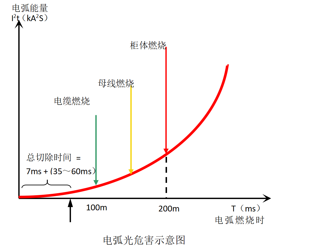 微信截图_20230407155421.png